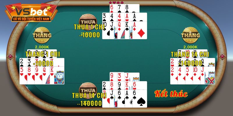 Game bài miễn phí thưởng lớn
