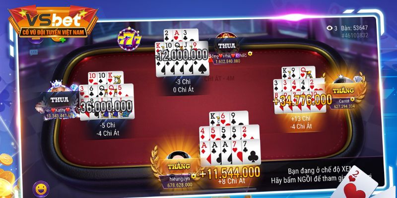 Tối ưu hóa khả năng chiến thắng Mậu Binh VSBET khi đọ sức